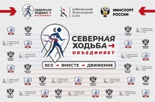 Всероссийский конкурс среди клубов северной (скандиновской) ходьбы - Государственное автономное учреждение Свердловской области спортивная школа олимпийского резерва по велоспорту "Велогор"