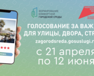Онлайн-голосование «Формирование комфортной городской среды» - Государственное автономное учреждение Свердловской области спортивная школа олимпийского резерва по велоспорту "Велогор"