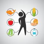 Дистанционный обучающий семинар для родителей спортсменов Свердловской области на тему «Режим дня спортсмена. Безопасность спорта». - Государственное автономное учреждение Свердловской области спортивная школа олимпийского резерва по велоспорту "Велогор"