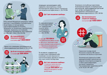 УГОЛОВНАЯ ОТВЕТСТВЕННОСТЬ ЗА ПРЕСТУПЛЕНИЯ, СВЯЗАННЫЕ С НЕЗАКОННЫМ ОБОРОТОМ НАРКОТИКОВ - Государственное автономное учреждение Свердловской области спортивная школа олимпийского резерва по велоспорту "Велогор"